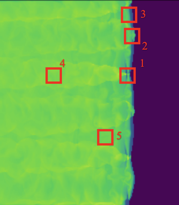 computational fluid dynamics simulation of a detonation wavefront with areas of interest highlighted